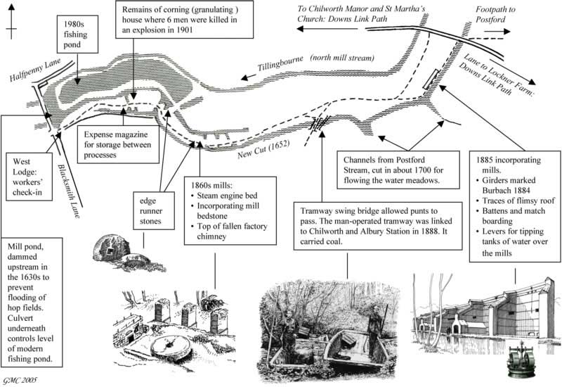 Gunpowder Mills Map